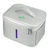 iMounTEK UV Disinfection Bag, Portable LED UV Sanitizer Box USB-Powered Travel UV Cleaner Bag for Baby Bottles Toys Underwear Toothbrush Beauty Tools